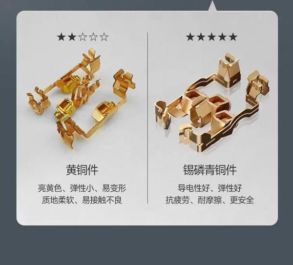 Akote de mak la, ki jan yo chwazi yon priz switch bon nan sans?